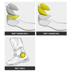 Ghete moto impermeabile MACNA CITEON RTX