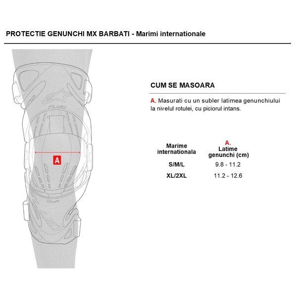 Protectii de genunchi Alpinestars SEQUENCE Negru/Rosu S/M, 5