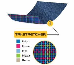 Blugi Trilobite Parado monolayer Slim Fit, Albastru, 4
