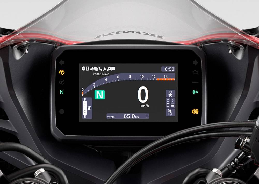Honda CBR 650 R Eclutch, 6