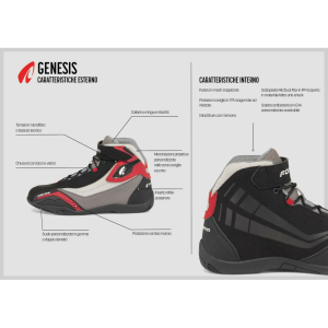 Ghete Moto Genesis Black Red, 10