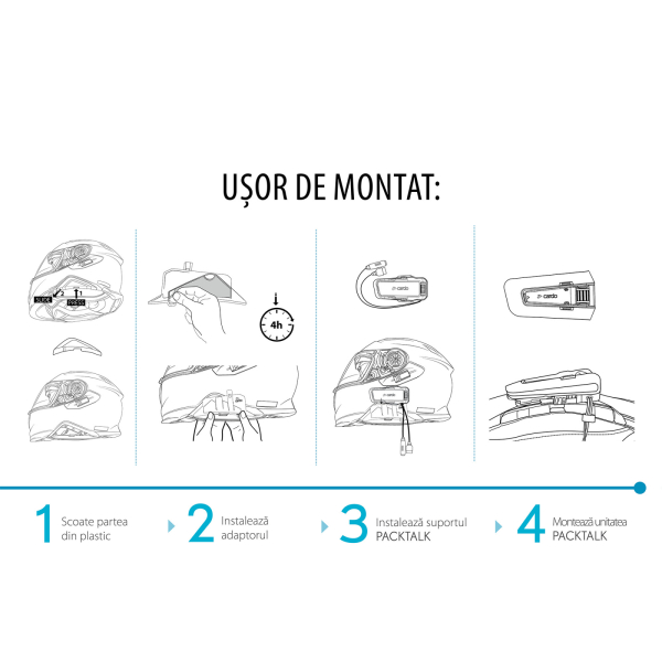 Adaptor Cardo PACKTALK pentru castile SHOEI, 5