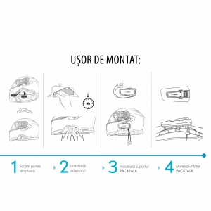 Adaptor Cardo PACKTALK pentru castile SHOEI, 5